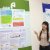 Capstone Project 2012